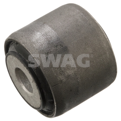 Ulożenie riadenia SWAG